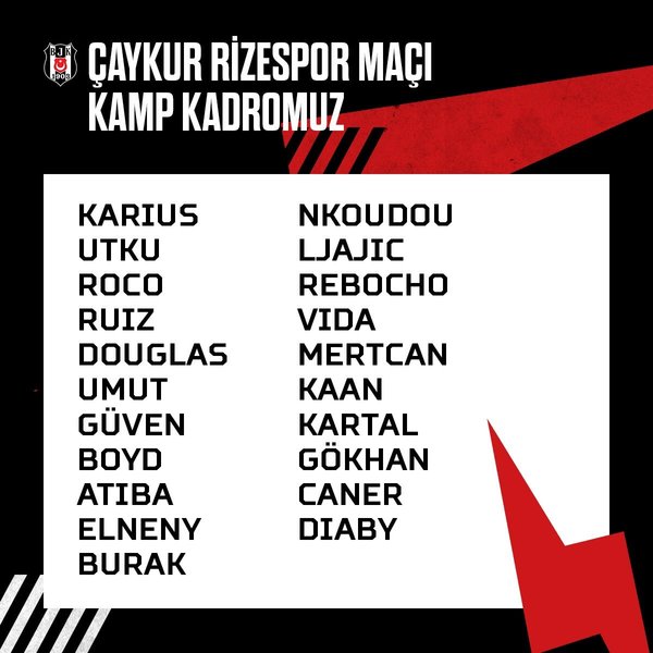 https://iaaspr.tmgrup.com.tr/730b0c/0/0/0/0/1200/1200?u=https://iaspr.tmgrup.com.tr/2020/01/31/besiktasin-caykur-rizespor-mac-kadrosu-belli-oldu-1580466518070.jpg&mw=600 https://iaaspr.tmgrup.com.tr/730b0c/0/0/0/0/1200/1200?u=https://iaspr.tmgrup.com.tr/2020/01/31/besiktasin-caykur-rizespor-mac-kadrosu-belli-oldu-1580466518070.jpg&mw=600