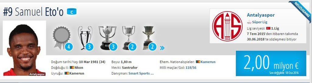 Piyasa değeri düşen oyuncular