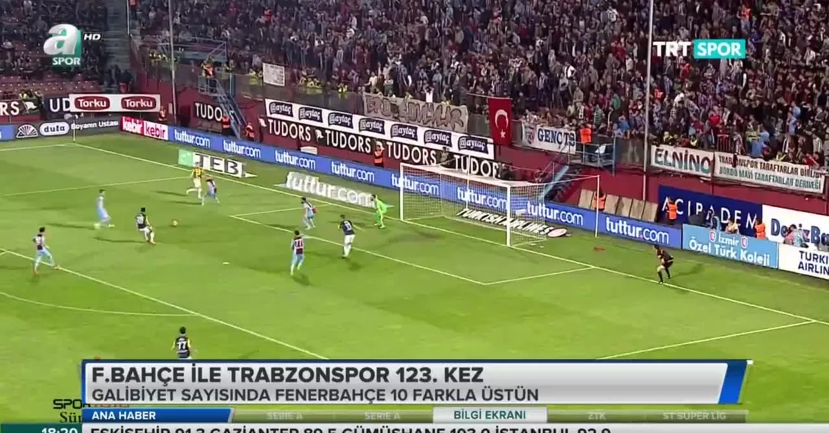 Fenerbahçe ile Trabzonspor 123. kez