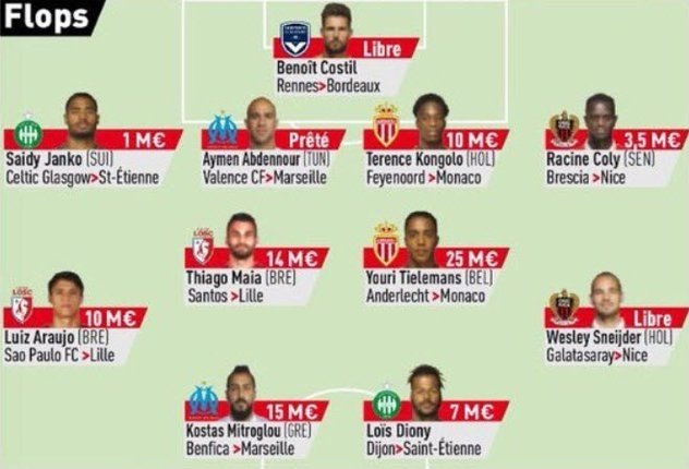 Sneijder dibe vurdu!