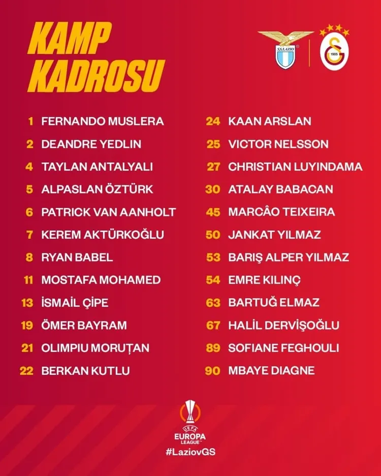 Galatasaray'ın Lazio maçı kamp kadrosu belli oldu! - 1