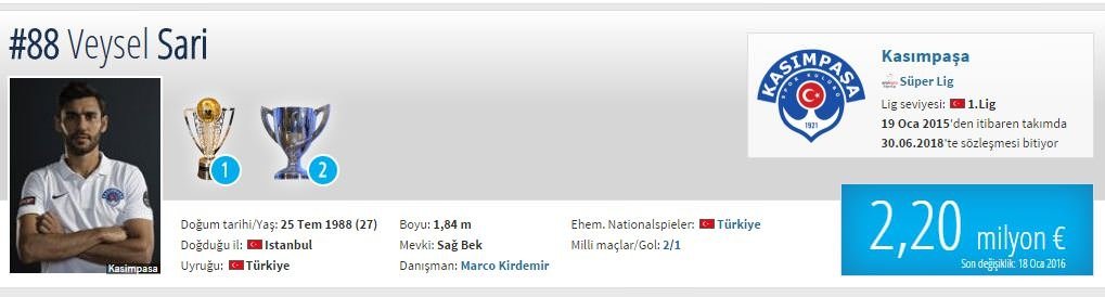 Piyasa değeri düşen oyuncular