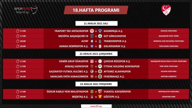 Süper Lig'de 7 haftalık maç programı açıklandı! Fenerbahçe-Beşiktaş ve Galatasaray-Trabzonspor derbileri... - 2