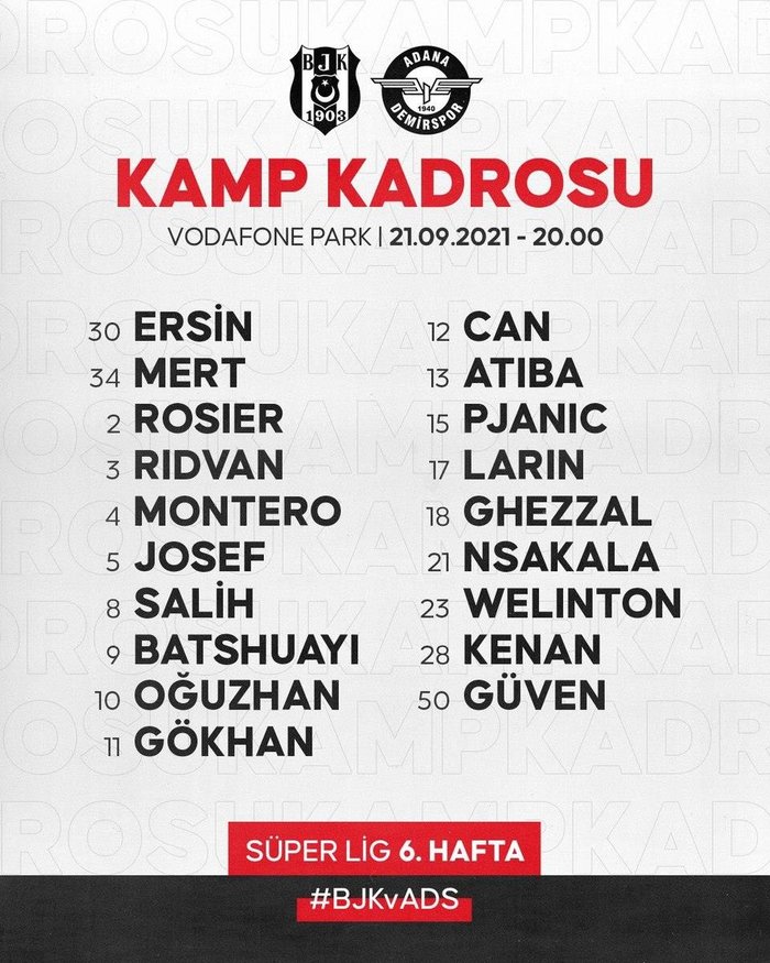 Son Dakika Besiktas In Adana Demirspor Maci Kadrosu Aciklandi Aspor