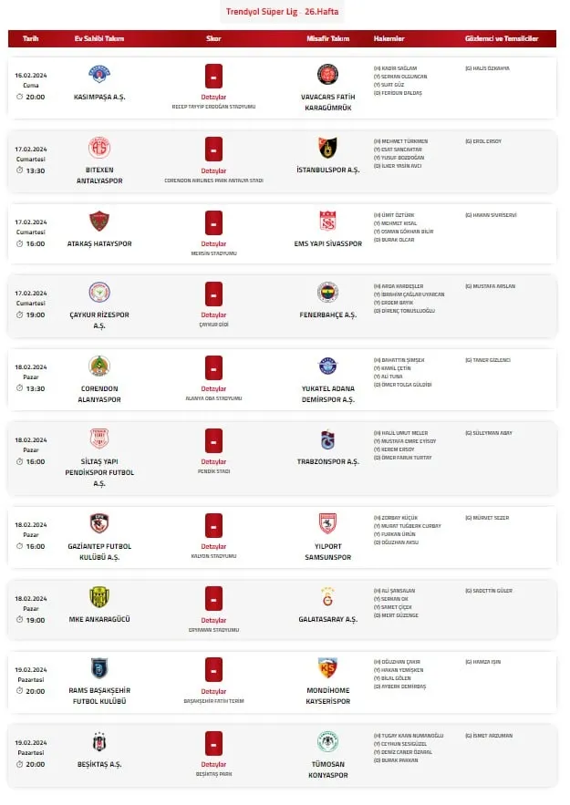Süper Lig'de 26. haftanın hakemleri belli oldu! - 1
