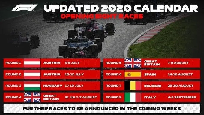 Yeni tip corona virüsü (Covid-19) nedeniyle ertelenen Formula 1 resmen başlıyor! - 1