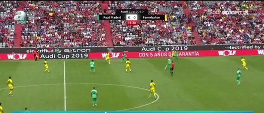 Fenerbahce Nin Audi Cup Performansi Aspor