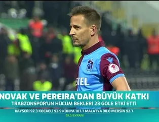 Novak ve Pereira'dan büyük katkı