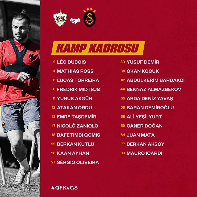 Galatasaray'ın Karabağ maçı kamp kadrosu belli oldu! - 1