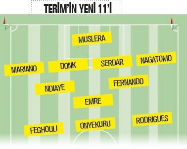 Fatih Terim krize çözümü buldu