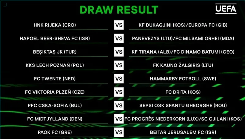 Adana Demirspor, Beşiktaş ve Fenerbahçe'nin Konferans Ligi'ndeki rakipleri belli oldu - 1
