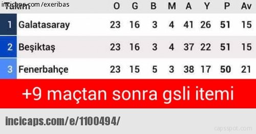 F.Bahçe galibiyet capsleri