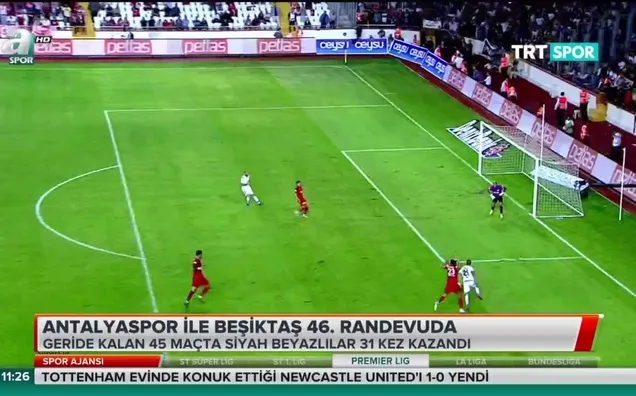 Beşiktaş ile Antalyaspor 46. randevuda