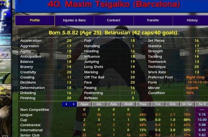 Yeşil sahalarda tutunamayan FM efsaneleri