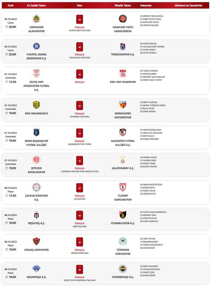 Süper Lig'de 8. haftanın hakemleri açıklandı! super ligde 8 haftanin hakemleri aciklandi 1696416002626