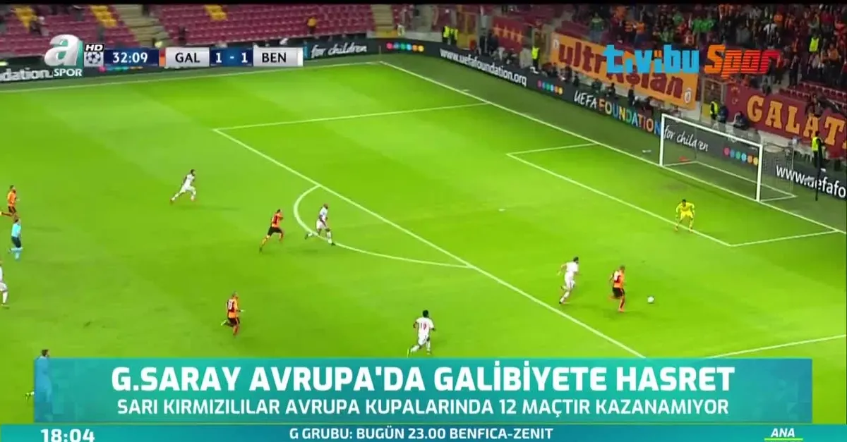 Galatasaray Avrupa'da galibiyete hasret