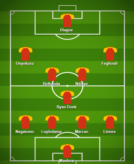 Galatasaray’a yüz nakli!