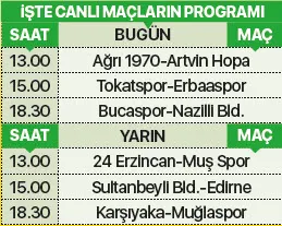 A Spor'da şölen sürüyor - 1