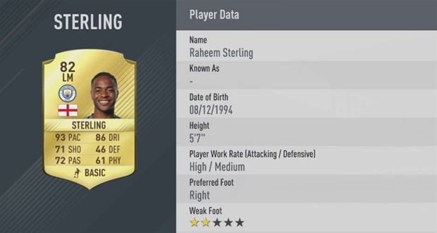 FIFA 17’nin en hızlı oyuncuları