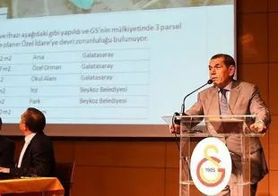 Galatasaray'da tarihi kongre