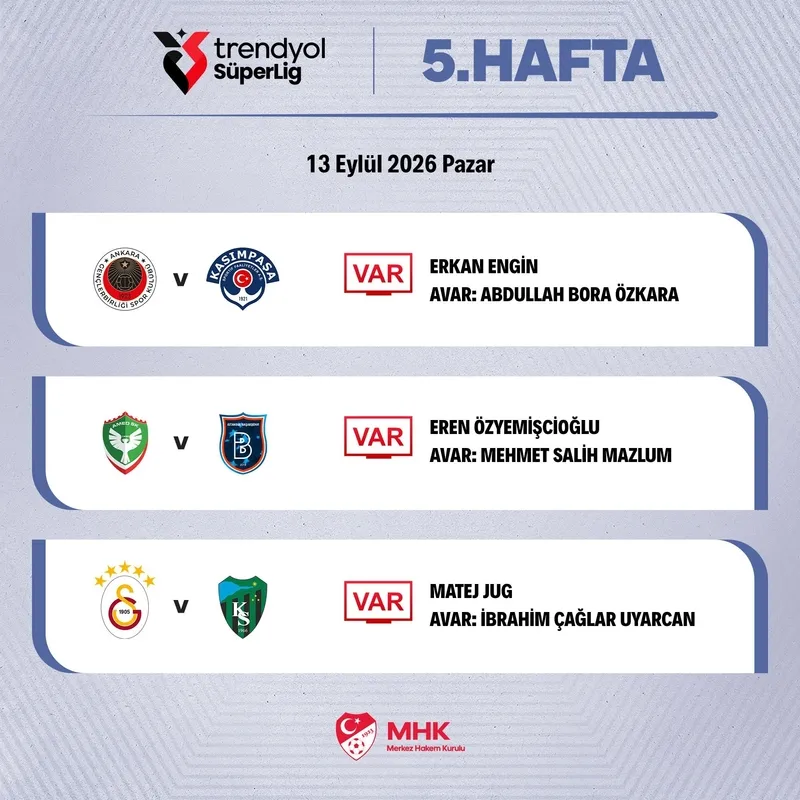 trendyol-super-ligde-gunun-var-gorevlendirmeleri-aciklandi-1789290379159.jpeg Trendyol Süper Lig'de günün VAR görevlendirmeleri açıklandı - 1