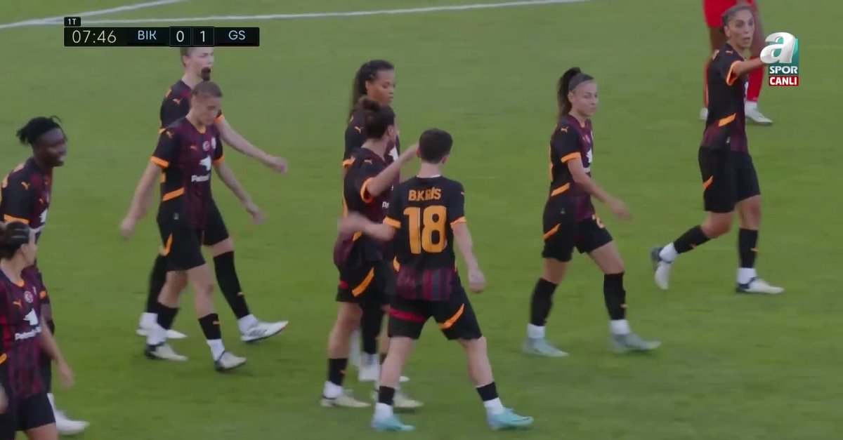 BIIK Shymkent 0-1 Galatasaray