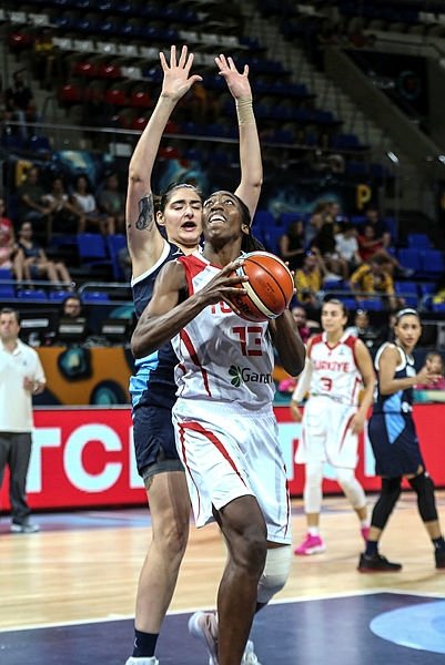 Periler rahat kazandı