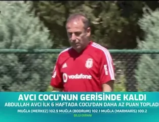 Abdullah Avcı Cocu'nun gerisinde kaldı