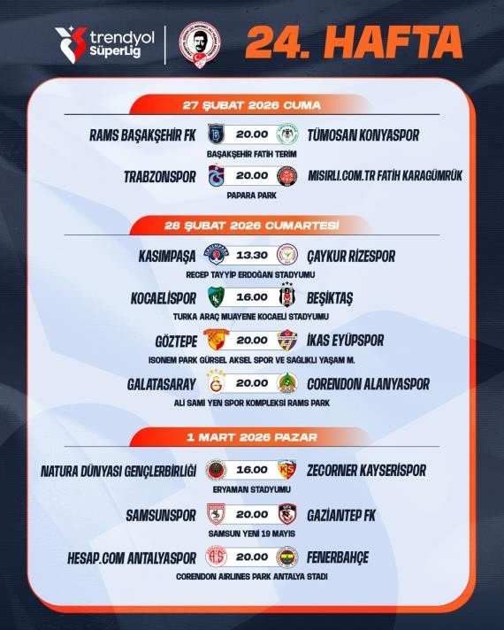 trendyol-super-ligin-24-ve-25-hafta-programlari-aciklandi-iste-besiktas-galatasaray-derbisinin-tarihi-1771250320568.jpeg