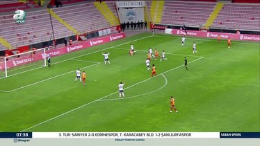 Kayserispor 0-0 Hopaspor (Uzatmalar sonucu: 3-0) | MAÇ ÖZETİ