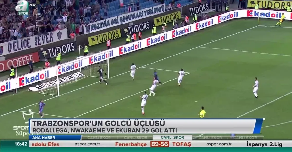 Trabzonspor'un golcü üçlüsü