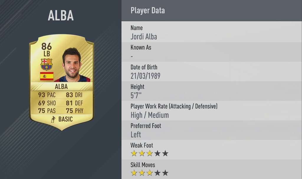 FIFA 17 en hızlı 20 futbolcu
