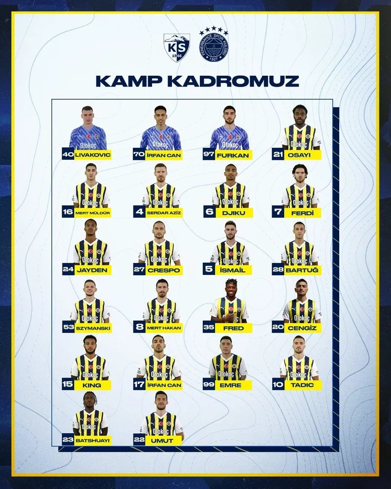Fenerbahçe'nin Mondihome Kayserispor maçı kamp kadrosu açıklandı! - 1