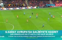 Galatasaray Avrupa'da galibiyete hasret