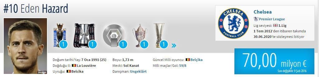 En değerli futbolcular