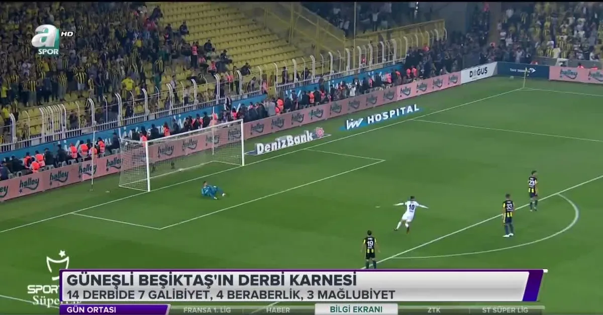 Güneşli Beşiktaş'ın derbi karnesi