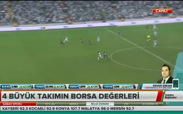 4 büyüklerin borsa değerleri
