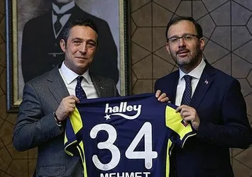 Koç’tan Başkent çıkarması