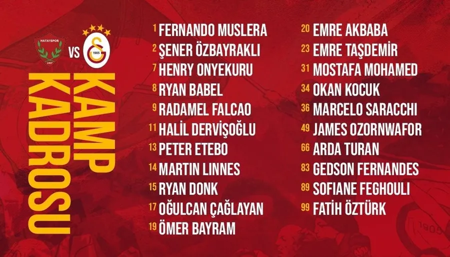Galatasaray'ın Hatayspor kafilesi belli oldu! - 1