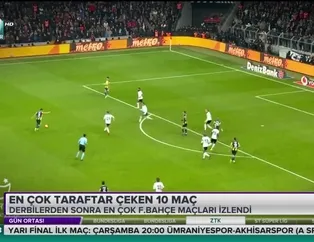 ANALİZ | Süper Lig'de en çok izlenen 10 maç