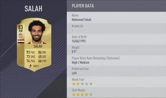 FIFA 18’in en hızlı isimleri belli oldu