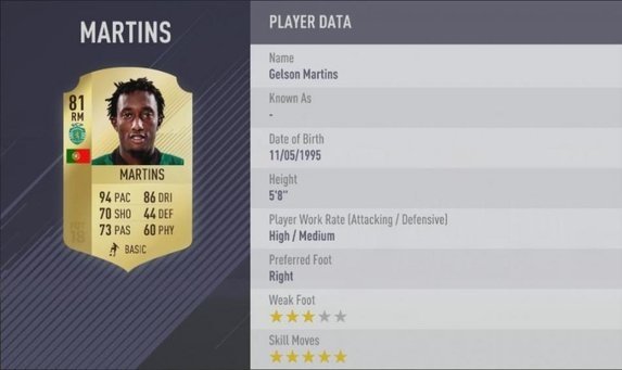 FIFA 18’in en hızlı isimleri belli oldu
