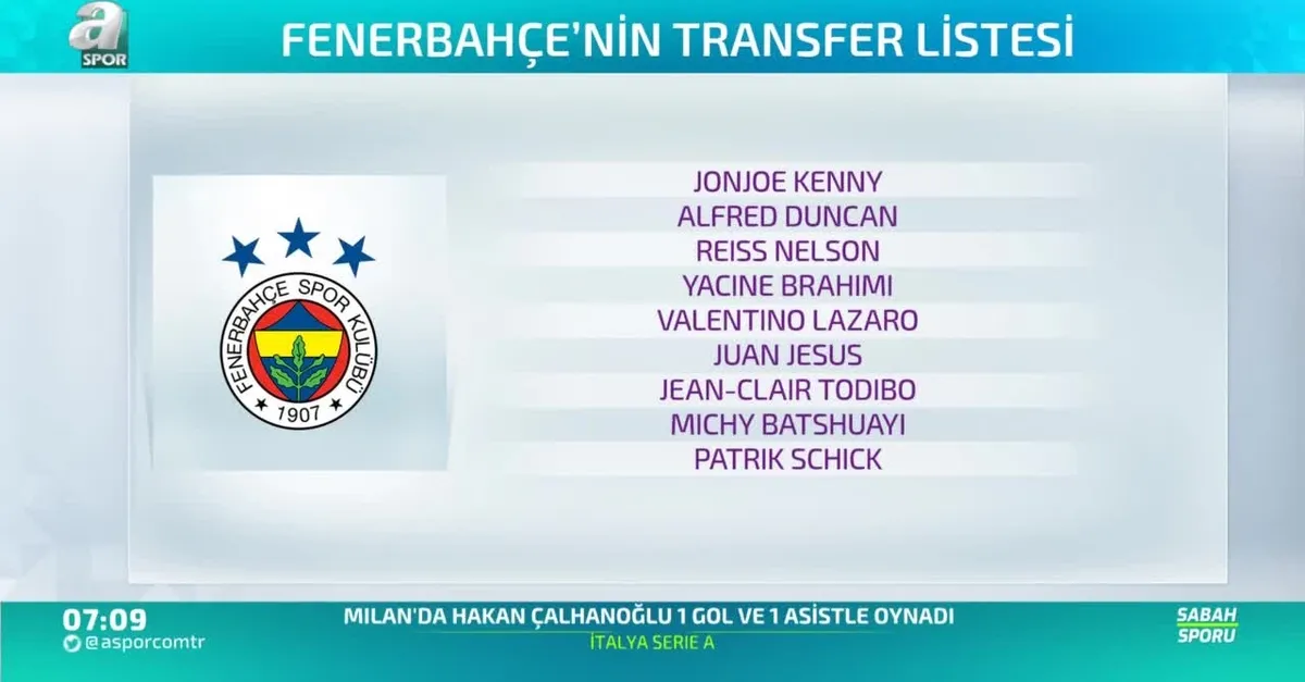 Fenerbahçe'nin transfer havuzu