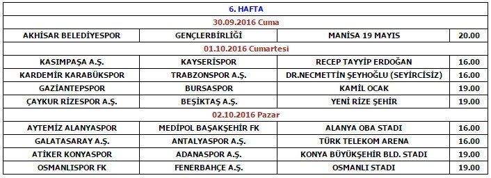 İşte derbi tarihleri
