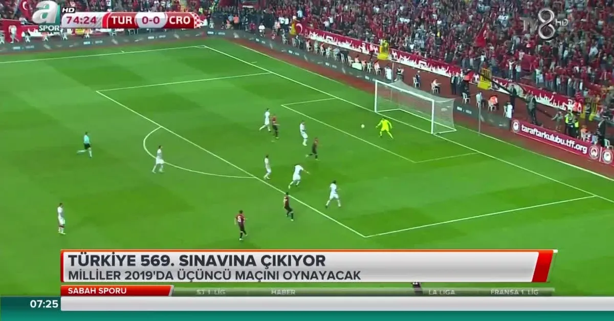 Türkiye 569. sınavına çıkıyor