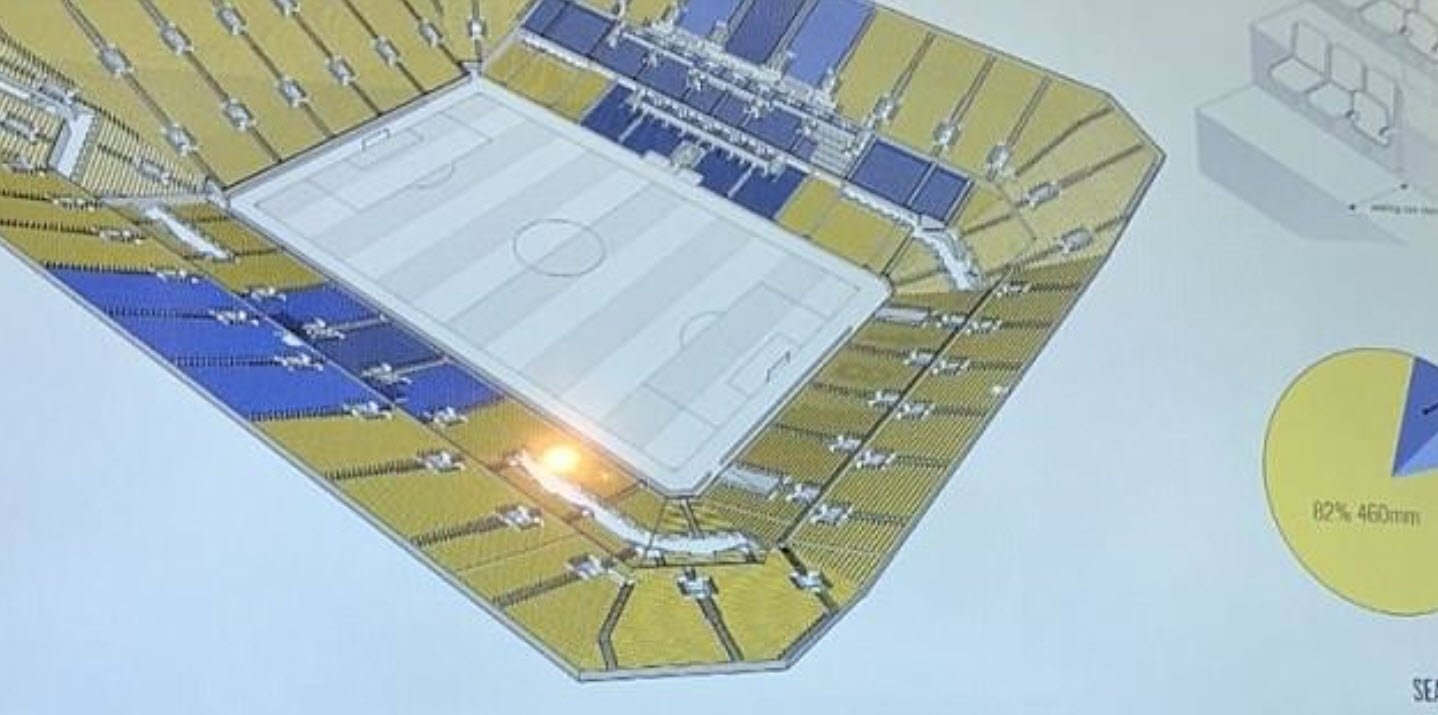 İşte Everton’ın yeni stadı