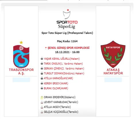 Trabzonspor-Hatayspor maçının VAR hakemi açıklandı! - 1