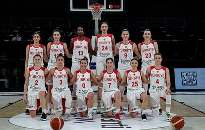 Son dakika spor haberi: A Milli Kadın Basketbol Takımı’nın rakibi Rusya!