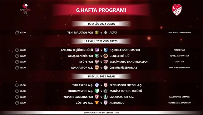 Spor Toto 1. Lig'de ilk 8 haftanın programı açıklandı! - 6
