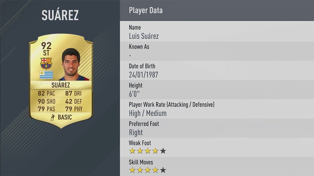 İşte FIFA 17 oyuncu puanlamaları